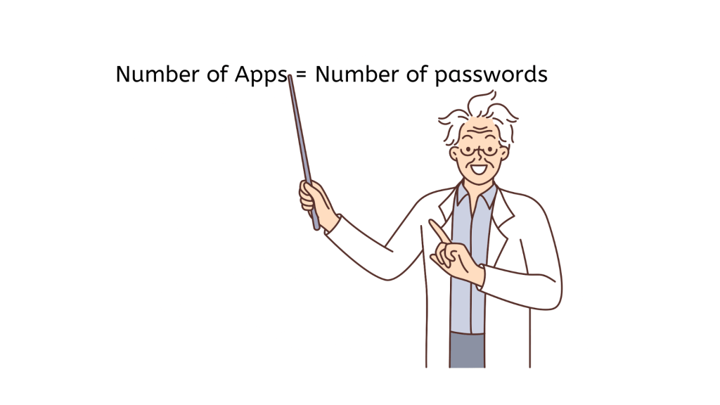 A scientist with a stick pointing at a formula